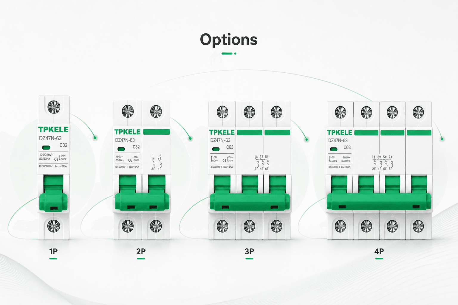 Options