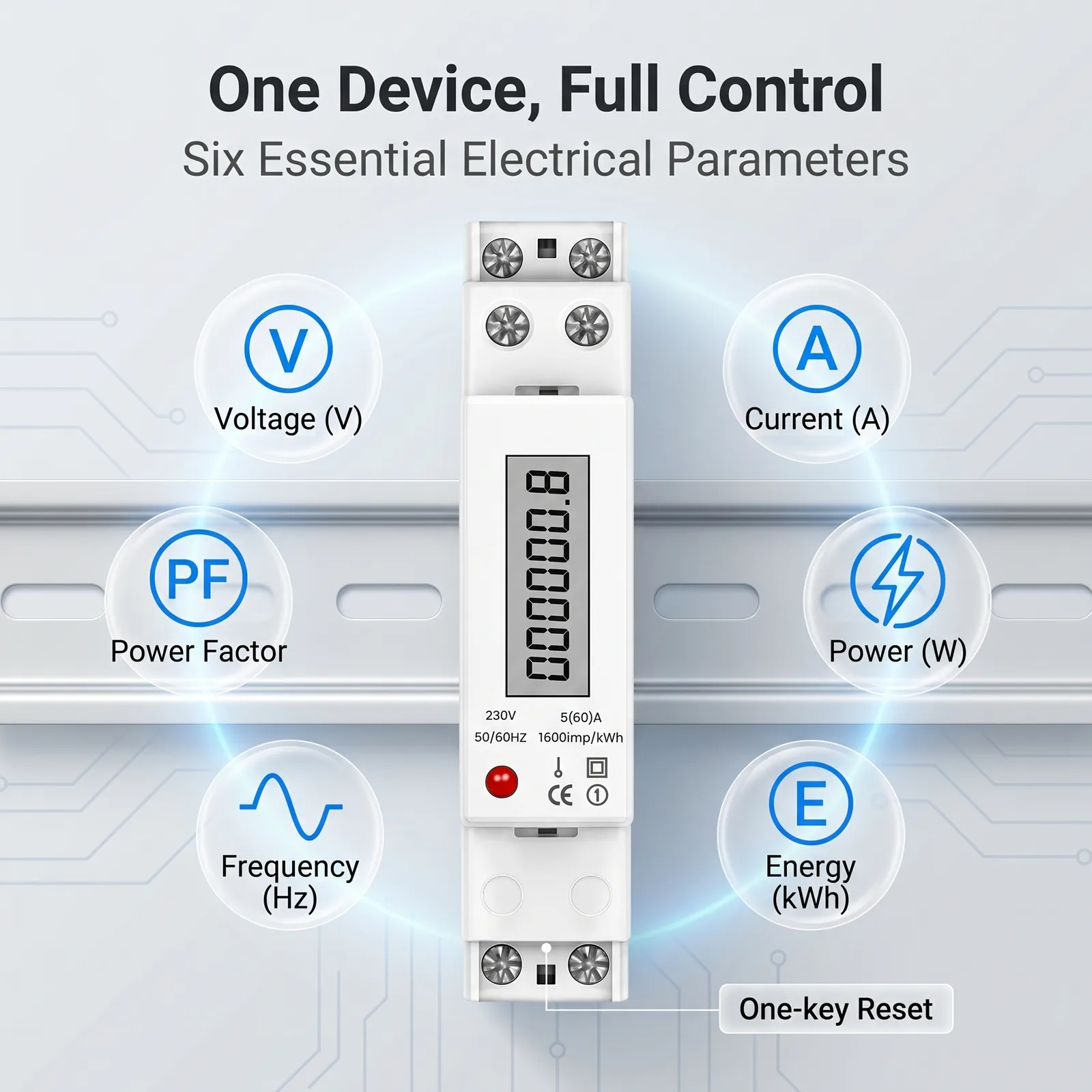 ADD Single Phase DIN Rail Energy Meter